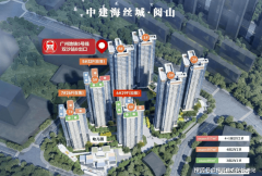 建建面积5.248万平方米